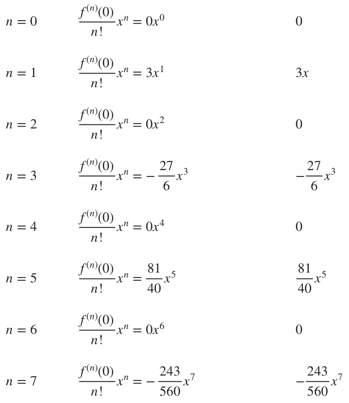 Maclaurin series calculator discount